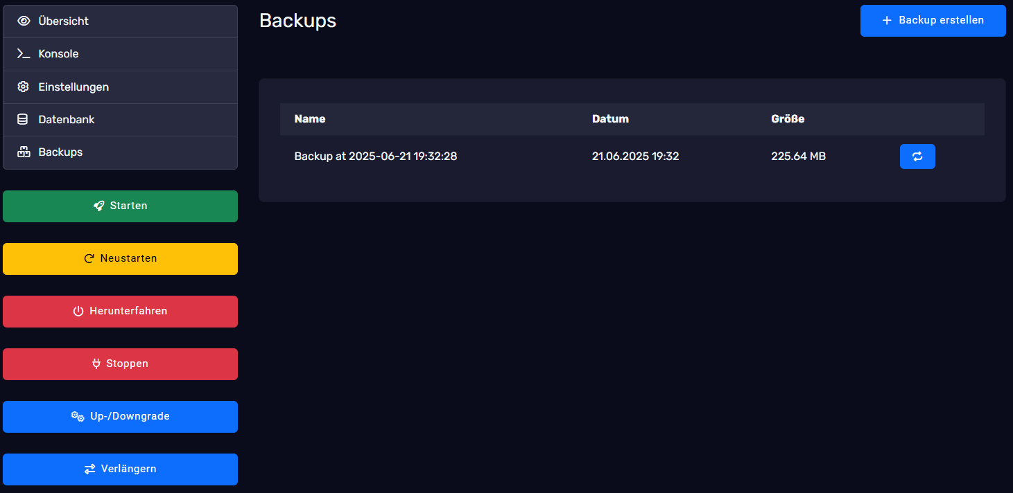 Backups